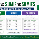 SUM vs SUMIF vs SUMIFS in Excel
