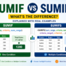 SUMIF vs SUMIFS in Excel