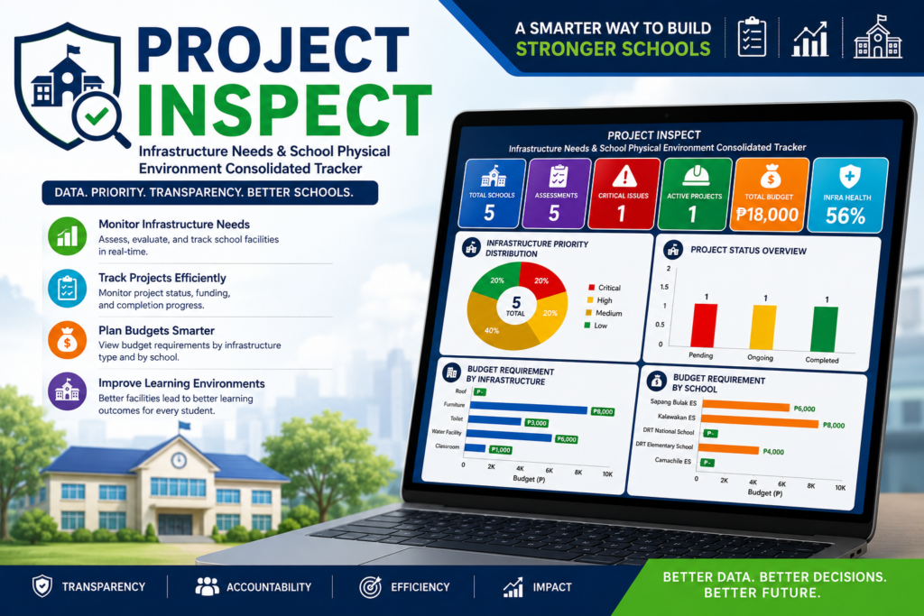 Project INSPECT: A Smart School Infrastructure Monitoring System