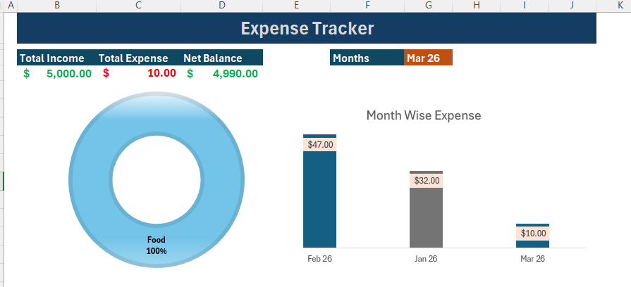 Track Every Expense in Excel