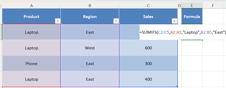SUMIF vs SUMIFS in Excel comparison with examples