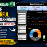 Excel Sales Dashboard