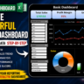 Excel Sales Dashboard