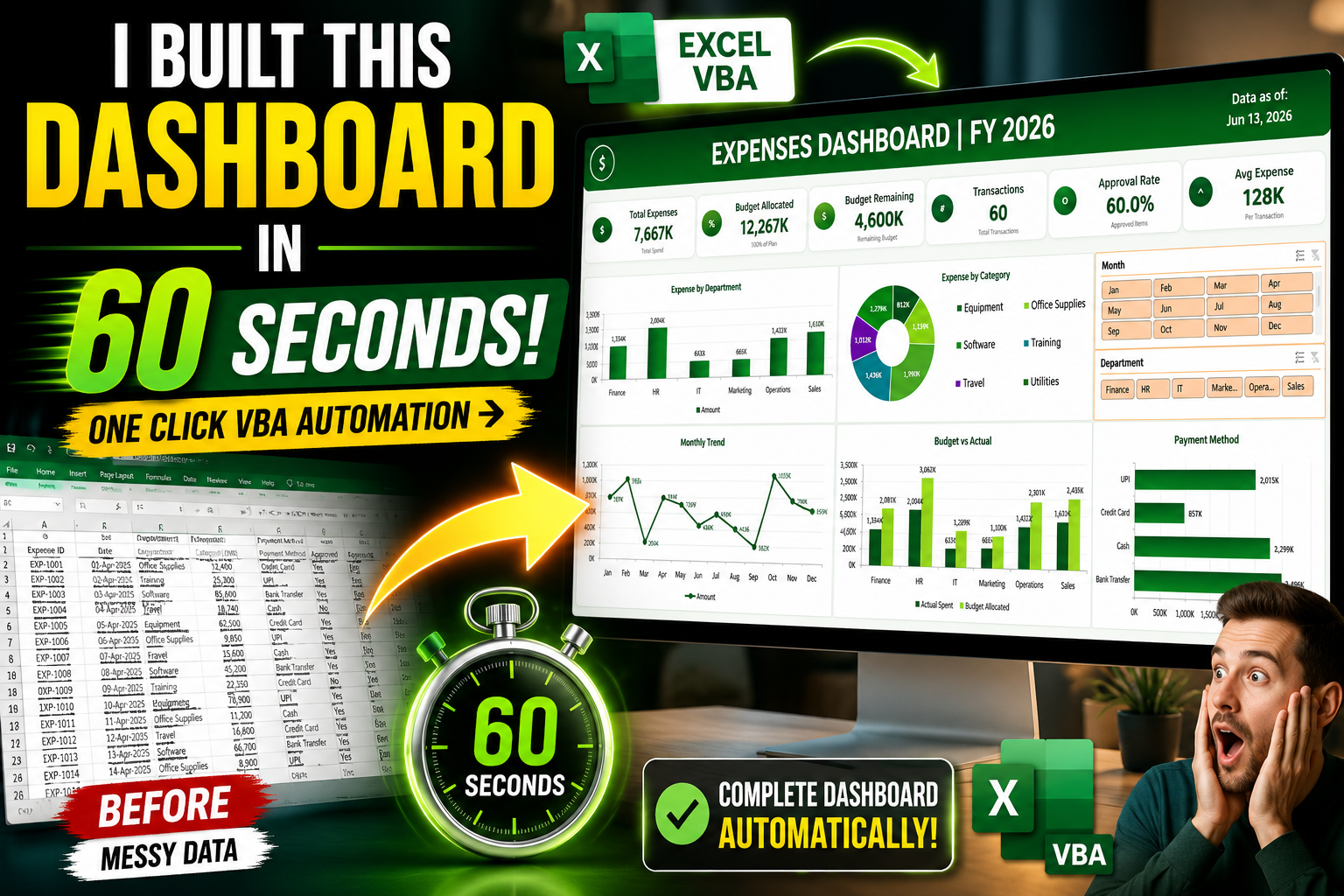 Excel Dashboard in 60 Seconds!