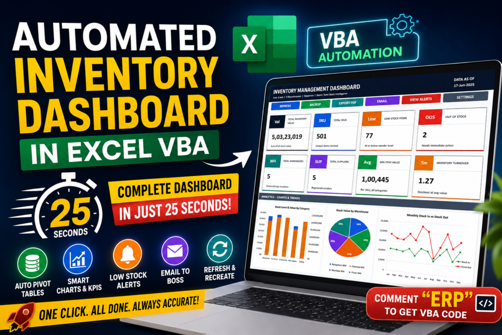Inventory Dashboard