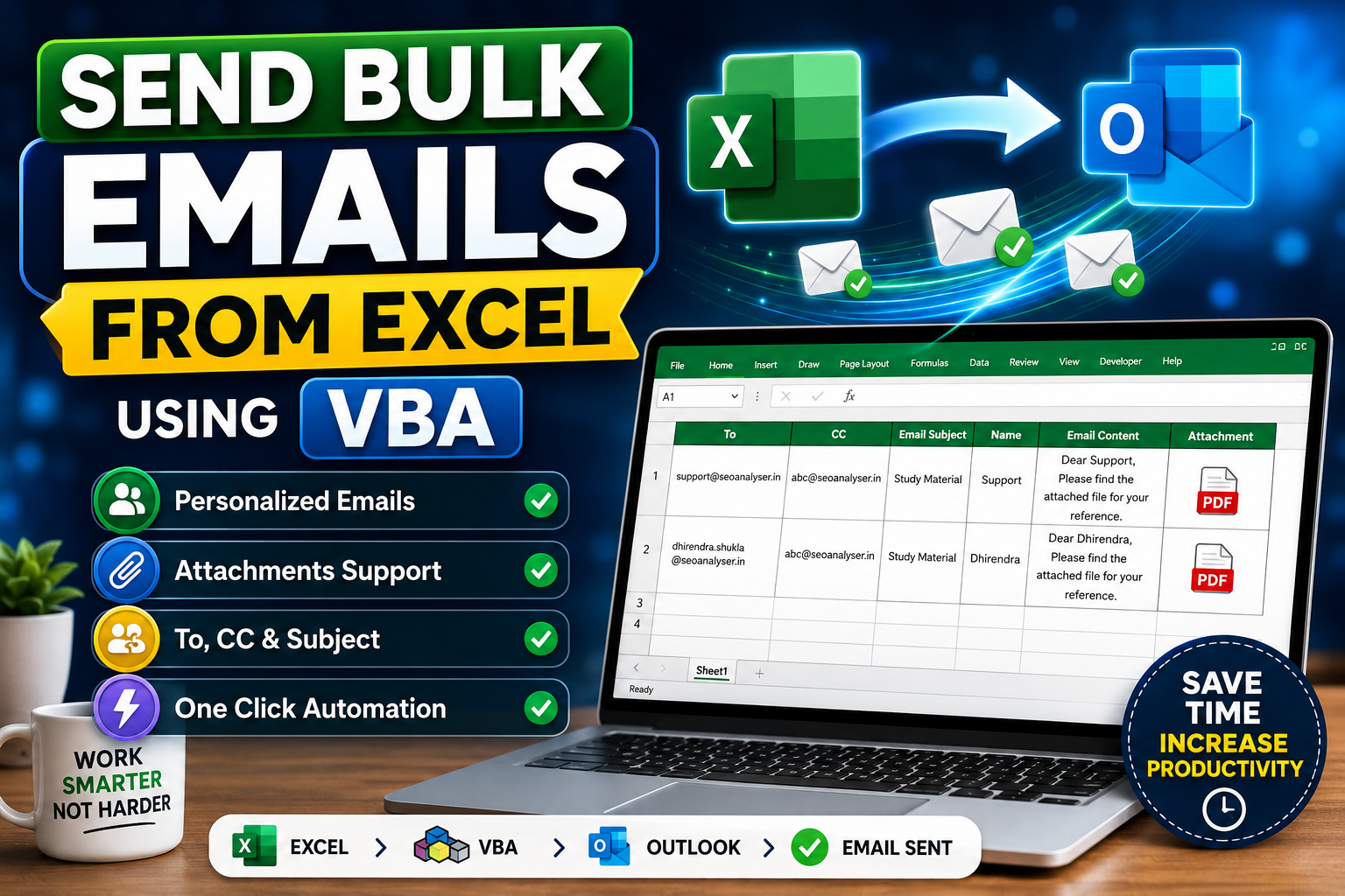 Send Bulk Personalized Emails