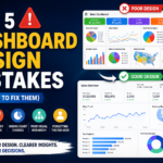 Top 5 Dashboard Design Mistakes