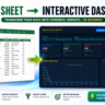 Expense Analytics Dashboard from Excel