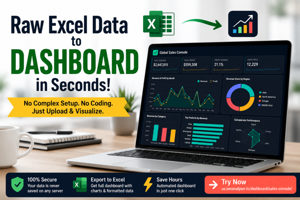 Sales Dashboard