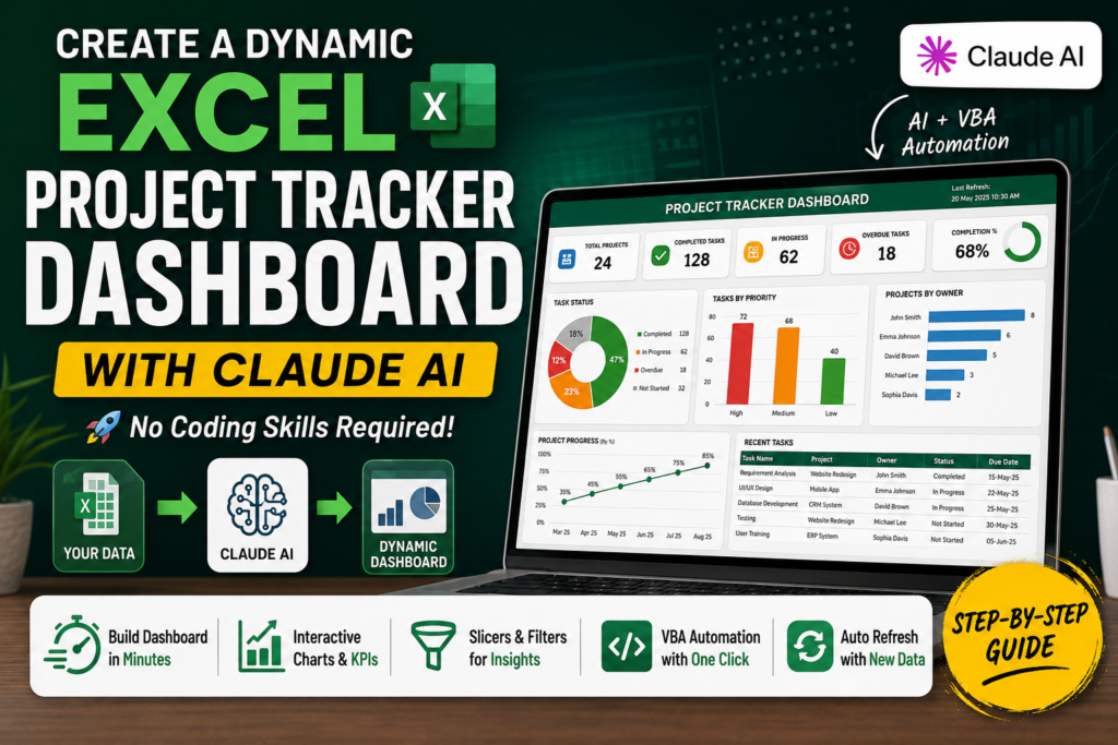 Dashboard with Claude AI