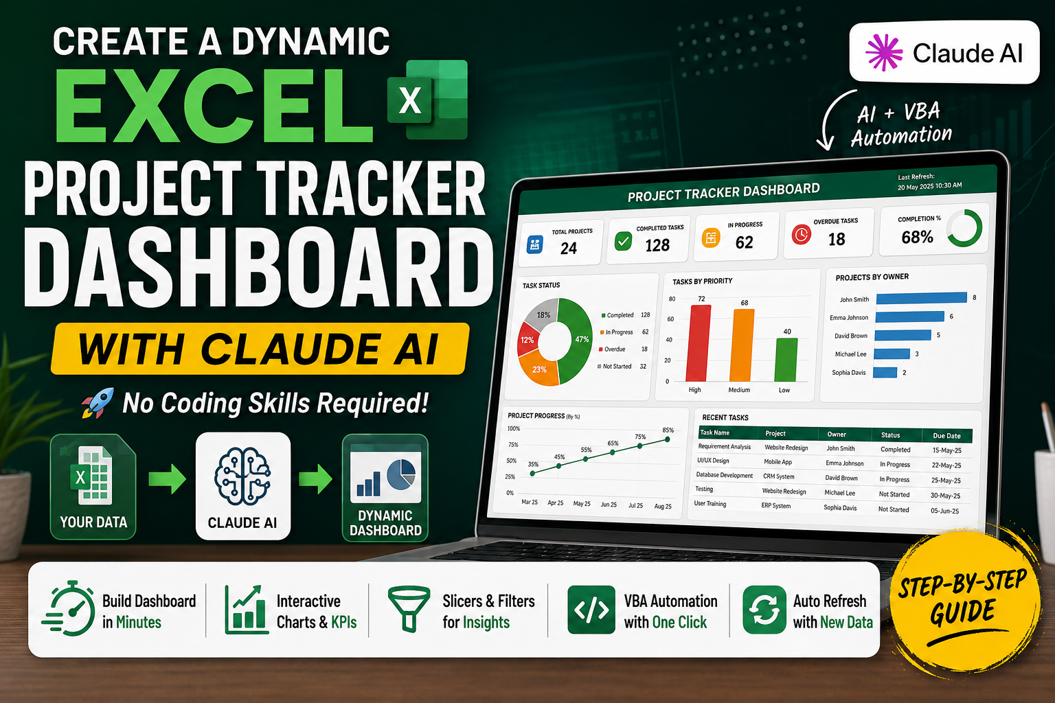 How to Create a Dynamic Excel Project Tracker Dashboard with Claude AI ...