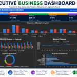 Executive Business Dashboard in Excel
