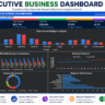 Executive Business Dashboard in Excel