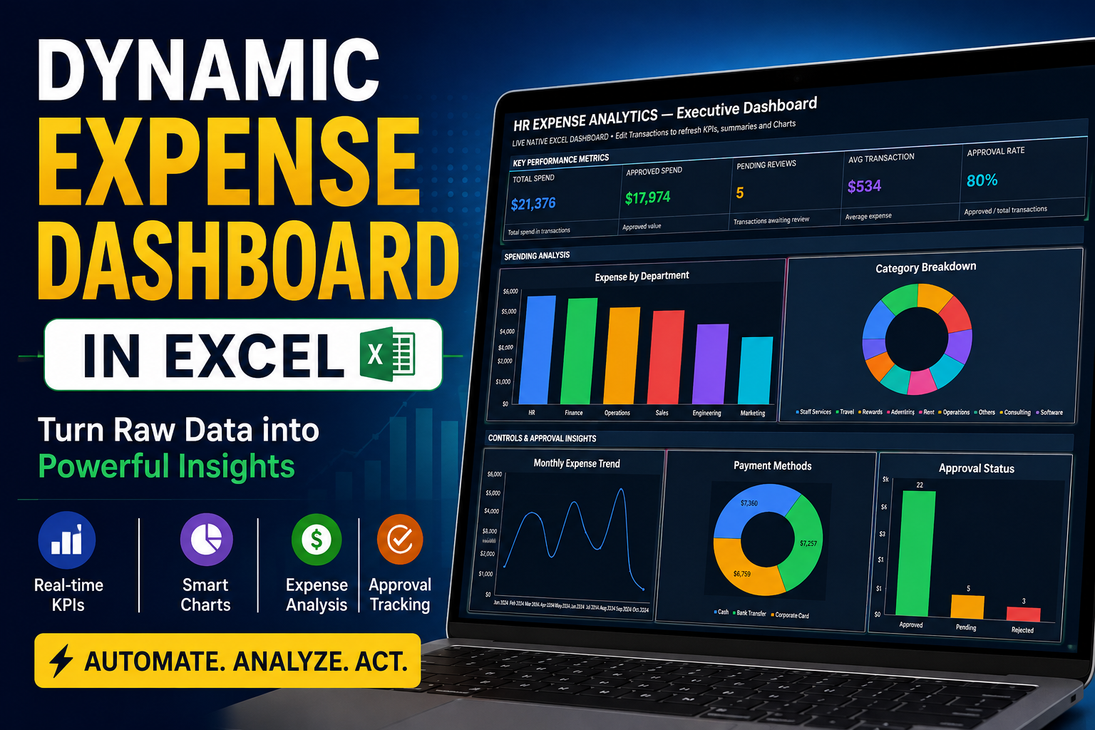 Dynamic Expense Dashboard in Excel