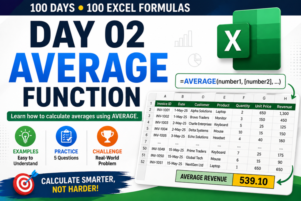 AVERAGE function in Excel