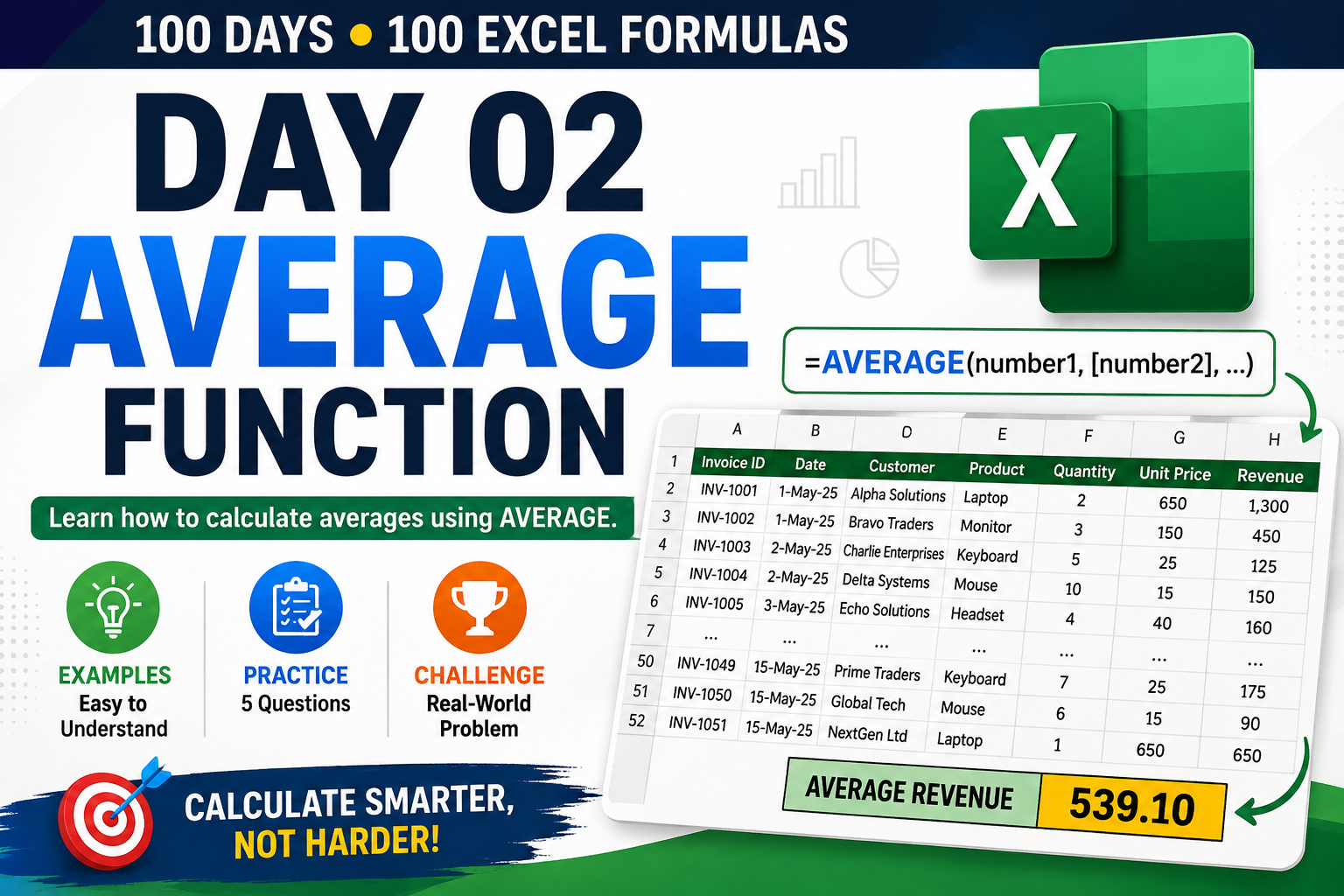 AVERAGE function in Excel