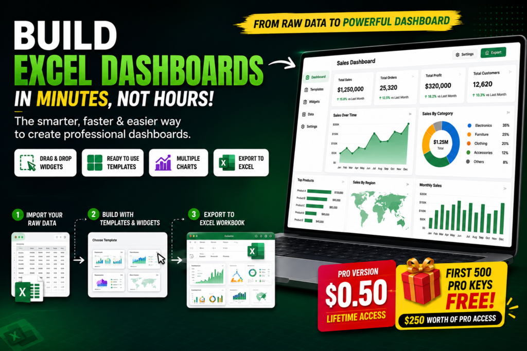 dashboardbuilder