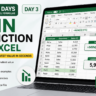 MIN Function in Excel