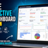 CEO Performance Dashboard