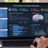 Expenses Analysis Dashboard