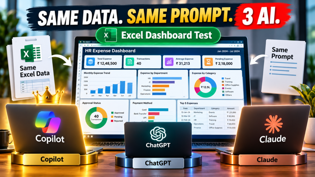 Excel Dashboard
